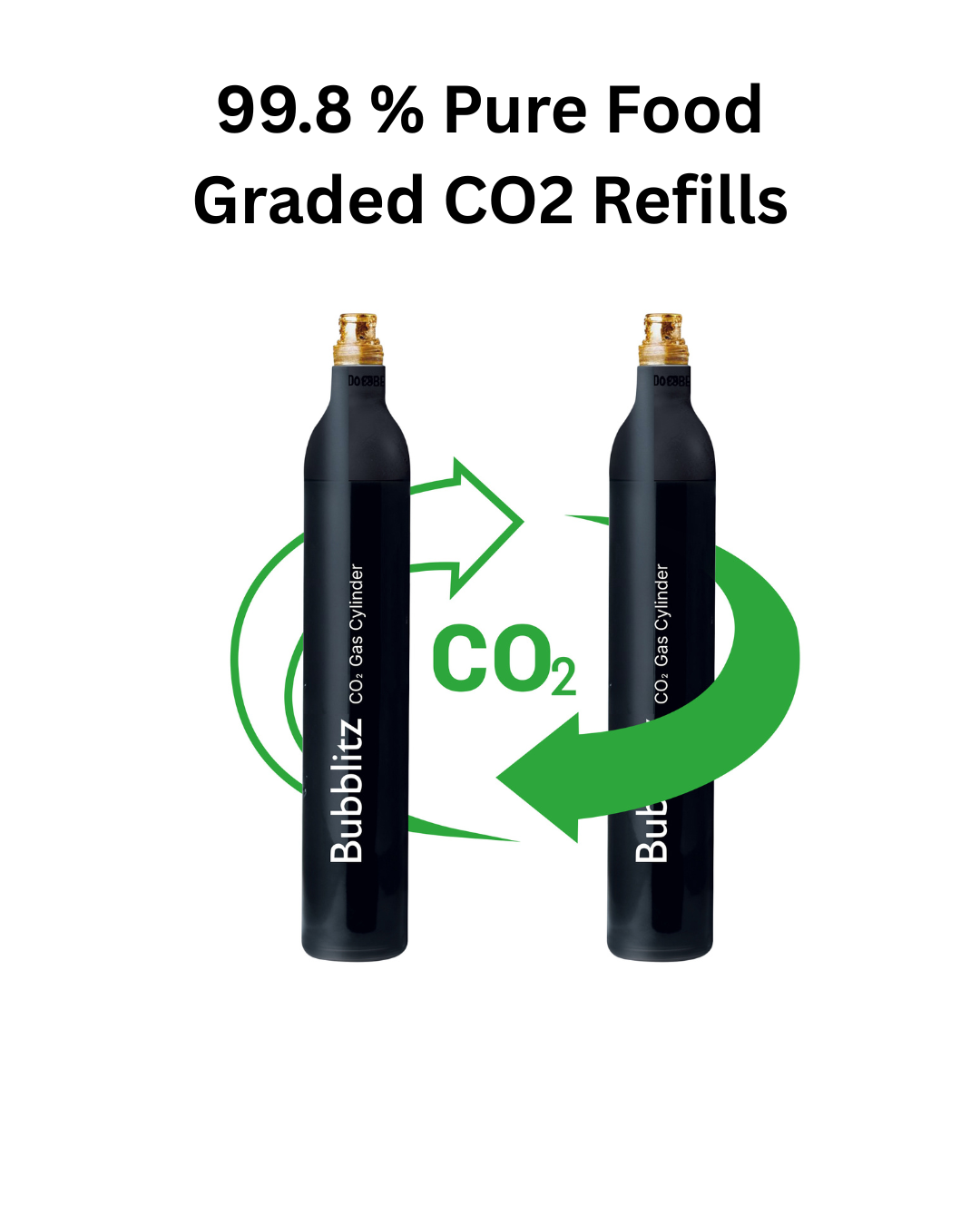 Bubblitz CO2 refill ( Free Shipping Label Provided)
