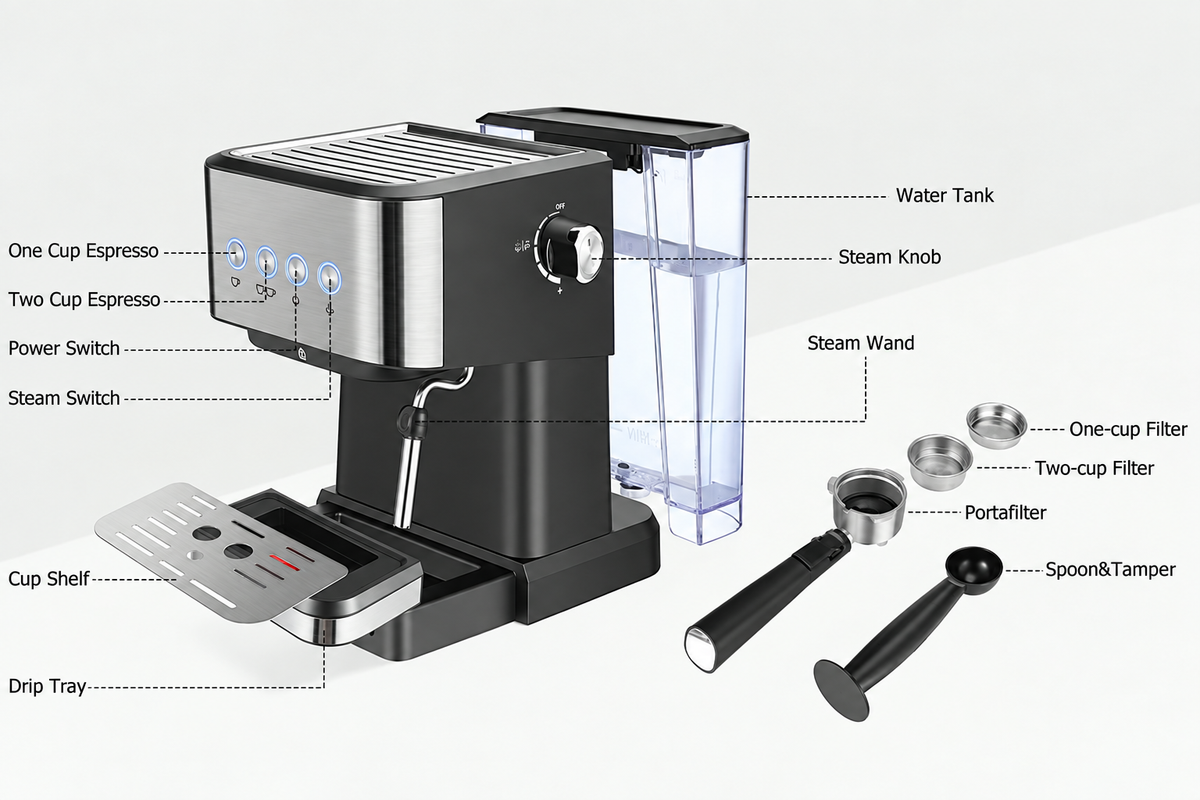 Labeled coffee machine parts and accessories