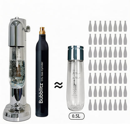 Carbonator 2 – Sparkling Water Maker for Home | Bubblitz