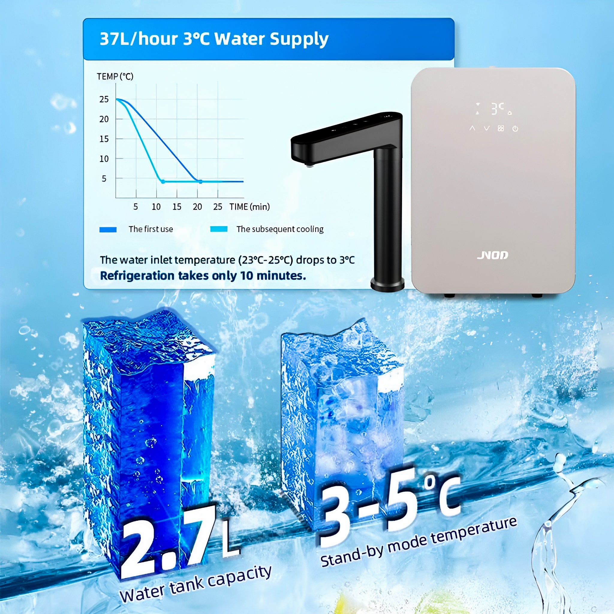 Under-Sink Chilled &amp; Sparkling Water Dispenser | Bubblitz