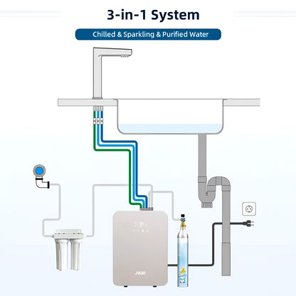 Under-Sink Chilled &amp; Sparkling Water Dispenser | Bubblitz