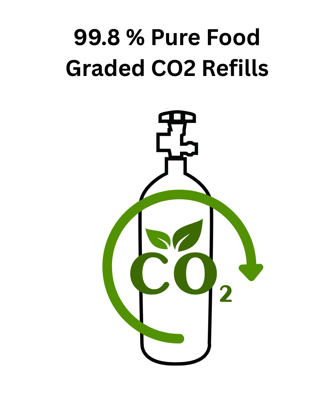 Bubblitz Customized Sparkling Water Maker Solutions