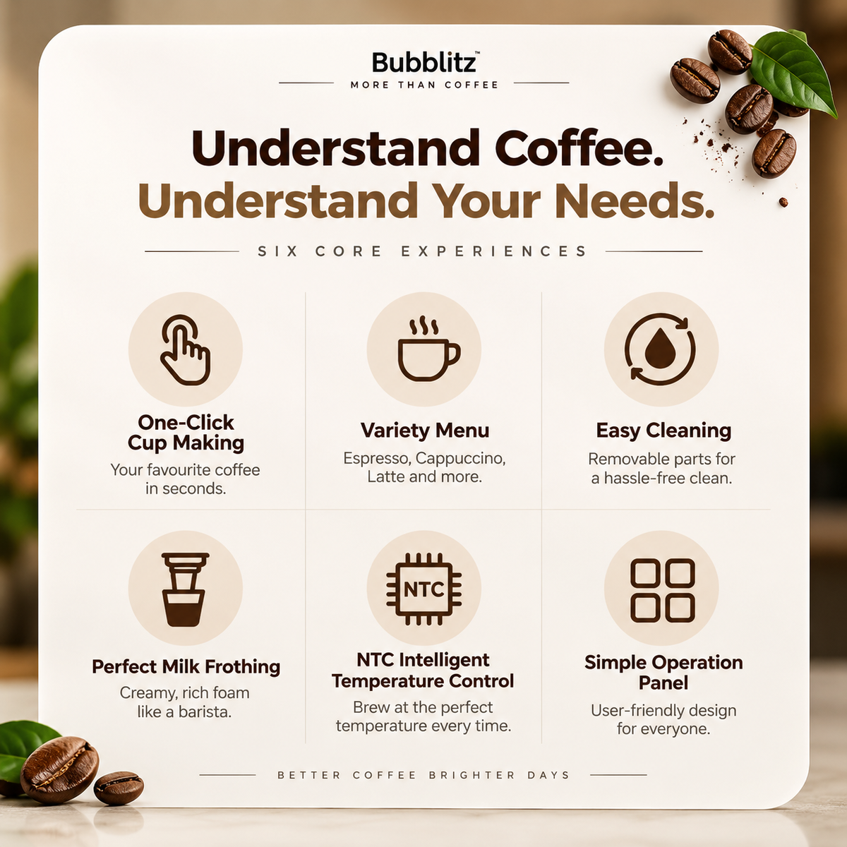 Bubblitz Coffee System – Automatic Espresso and Milk Frothing Machine