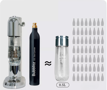 Carbonator 2 Kit (Plastic)