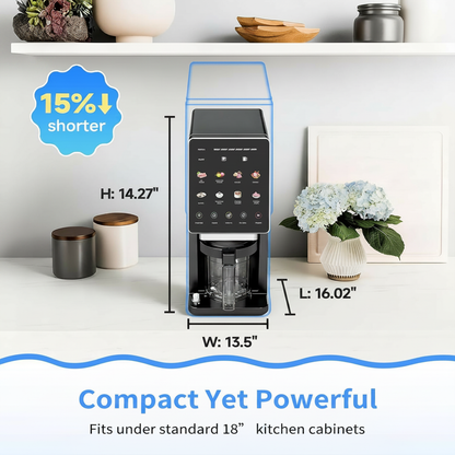 Compact Size Infographic