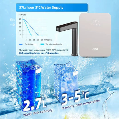 Under-Sink Filtered, Chilled and Sparkling Water Dispenser